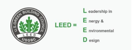 從設(shè)計施工到建筑運營，您的項目該選擇哪種LEED認證？